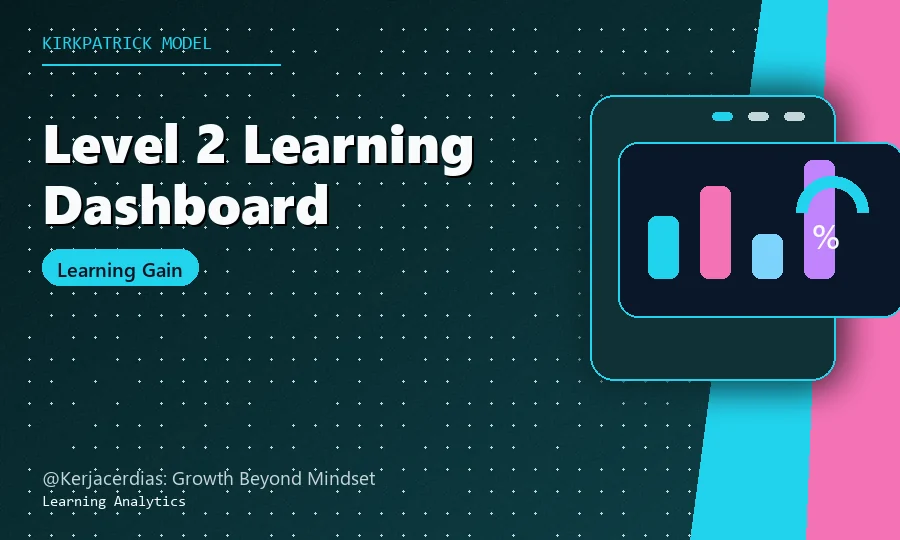 Kirkpatrick Level 2 Learning Dashboard thumbnail