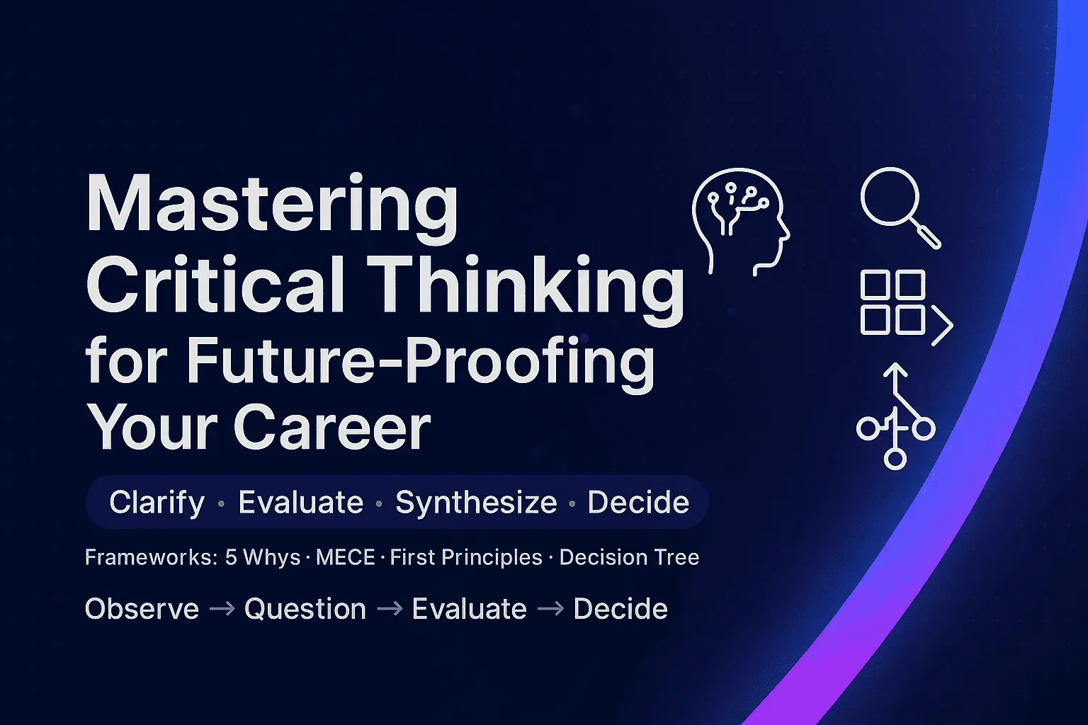 Mastering Critical Thinking for Future-Proofing Your Career