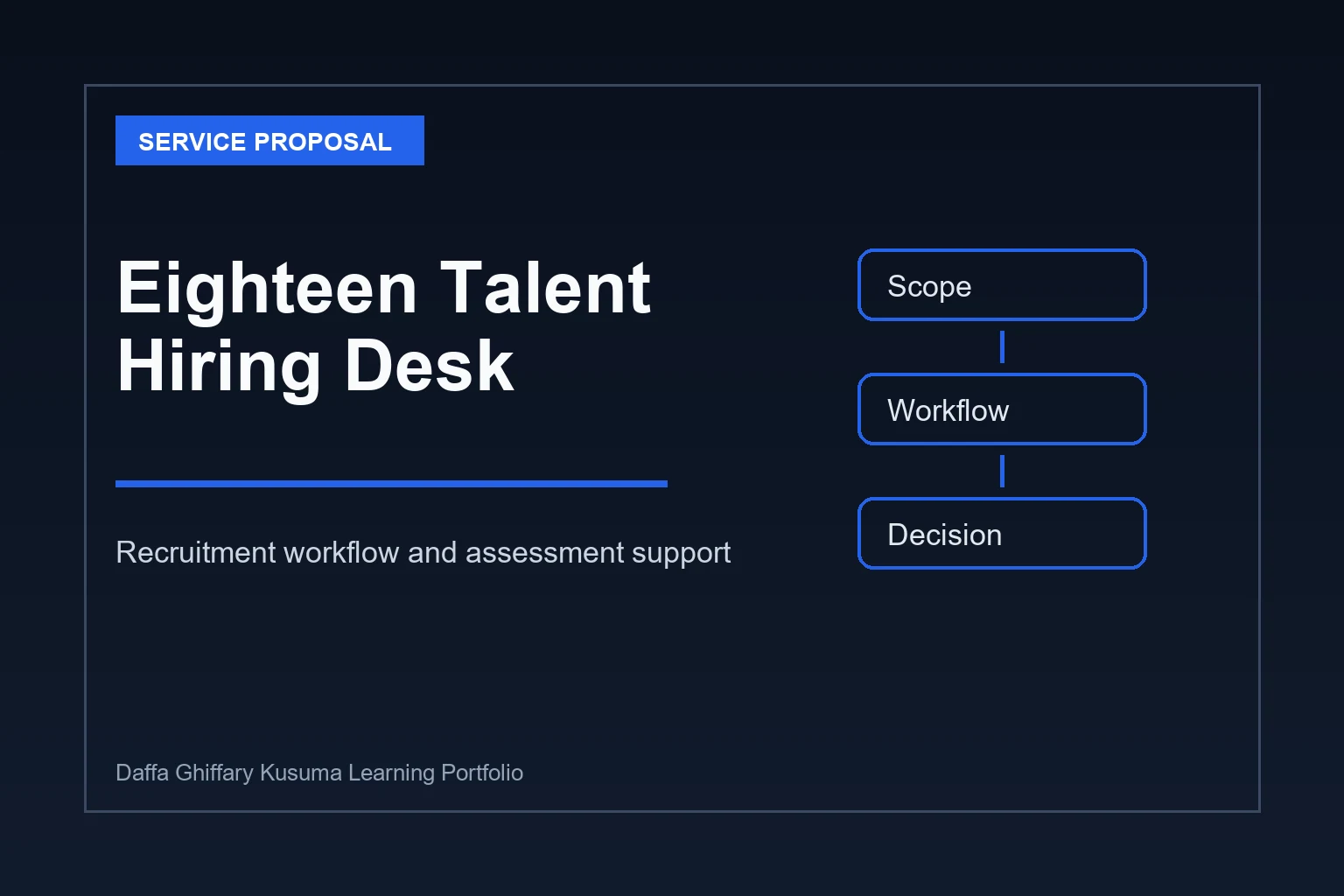 Eighteen Talent Hiring Desk Proposal thumbnail