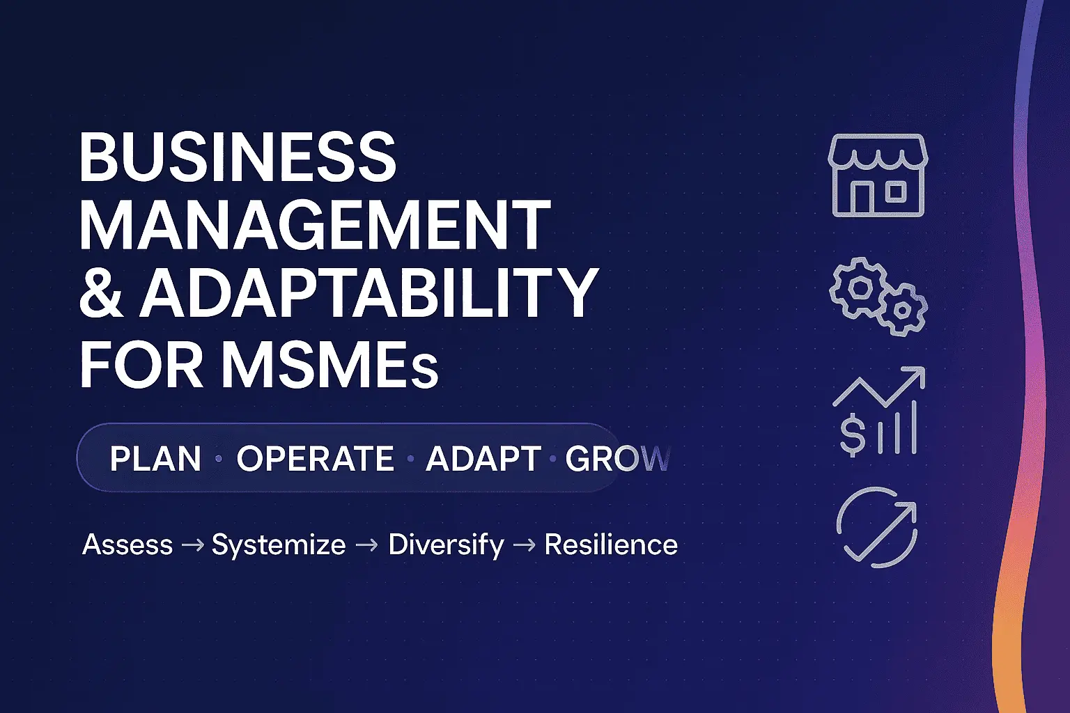 Business Management & Adaptability for MSMEs