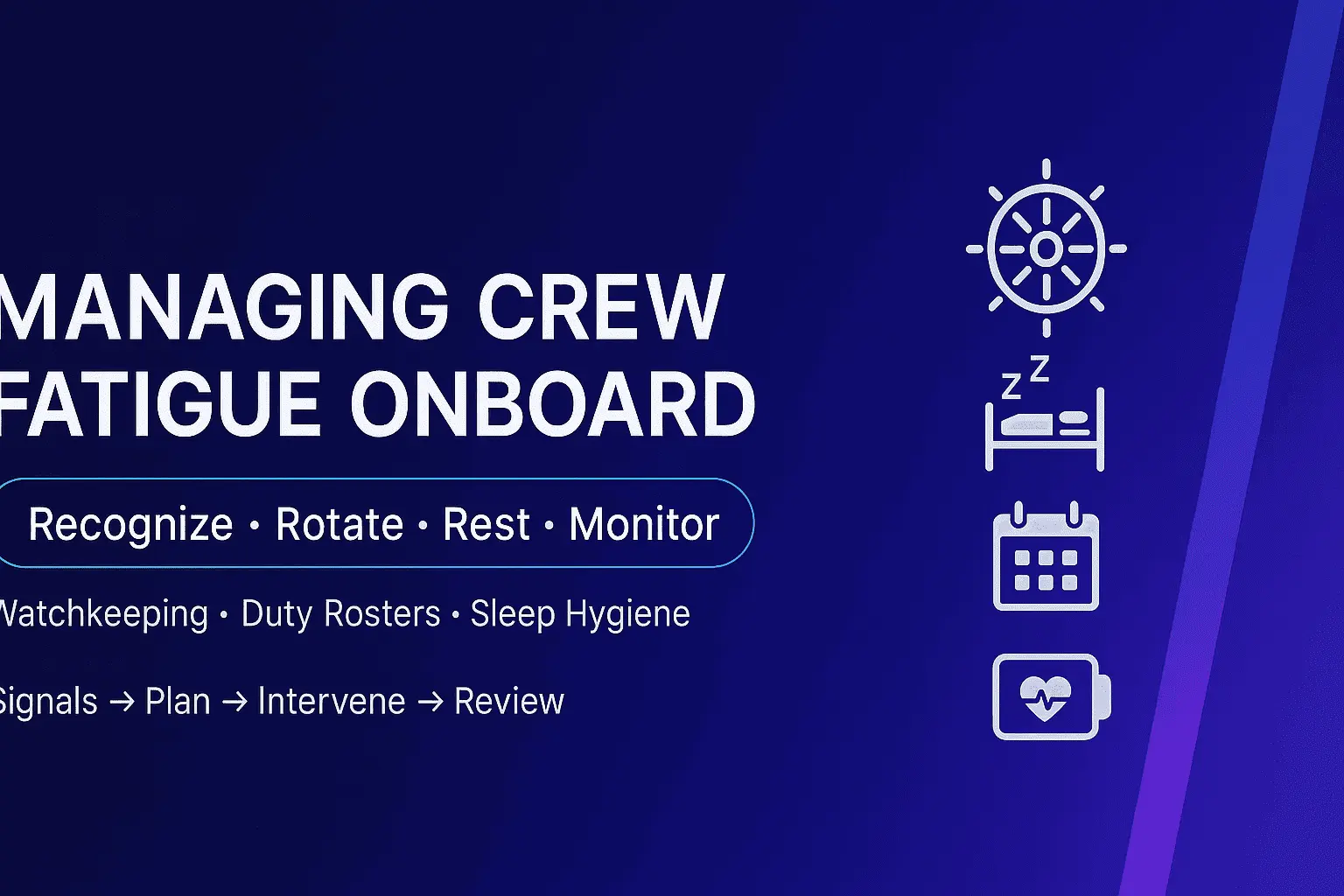 Managing Crew Fatigue Onboard