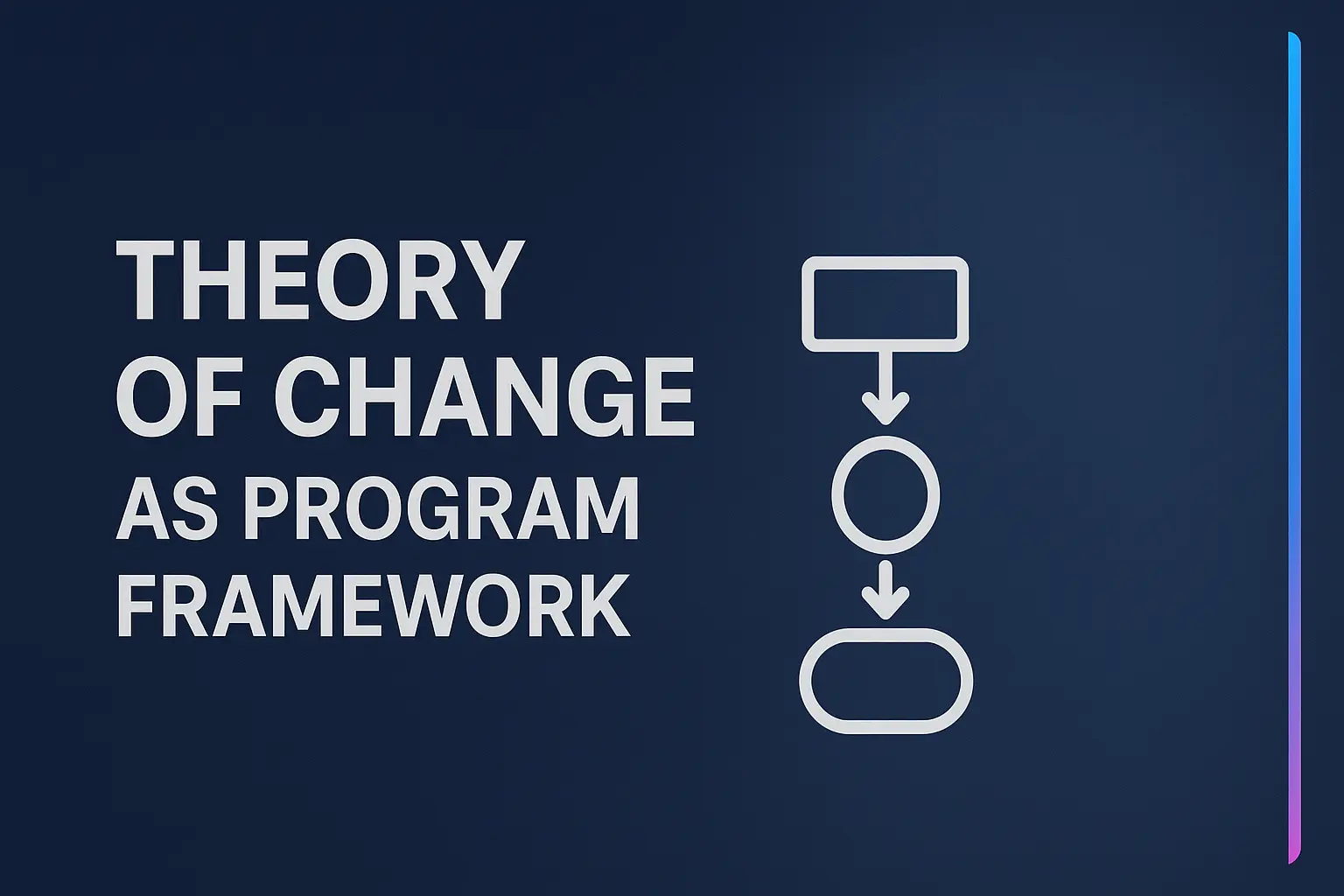 Theory of Change as Program Framework